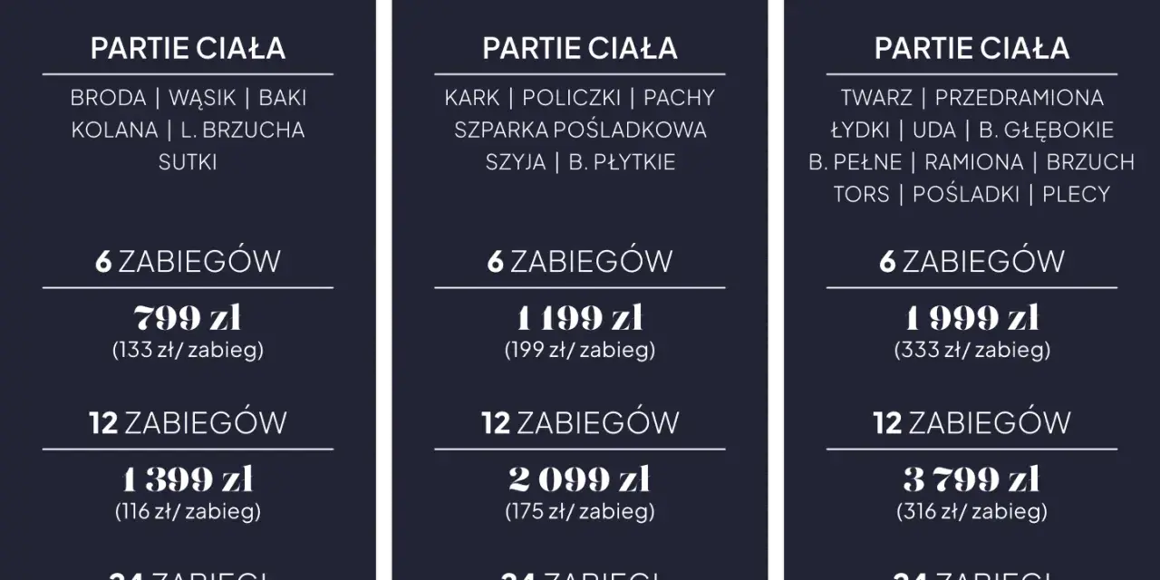 Depilacja laserowa: Ile kosztuje i jak zaplanować budżet?