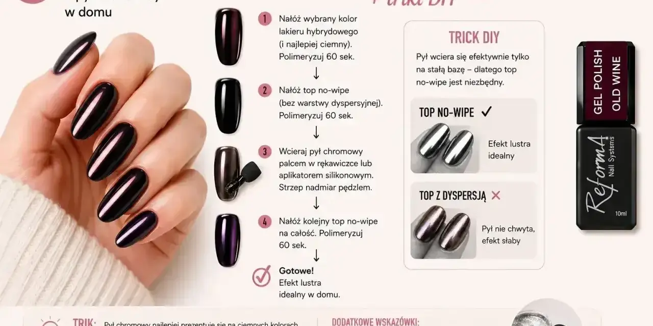 Paznokcie żelowe krok po kroku: nałóż kolor, top no-wipe, wcieraj pył chromowy, kolejny top no-wipe. Efekt lustra w domu.