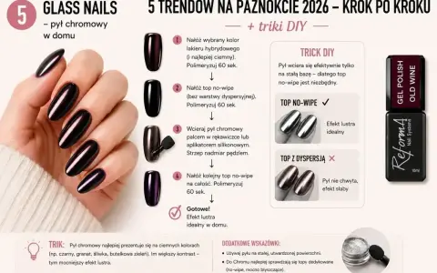 Paznokcie żelowe krok po kroku: nałóż kolor, top no-wipe, wcieraj pył chromowy, kolejny top no-wipe. Efekt lustra w domu.