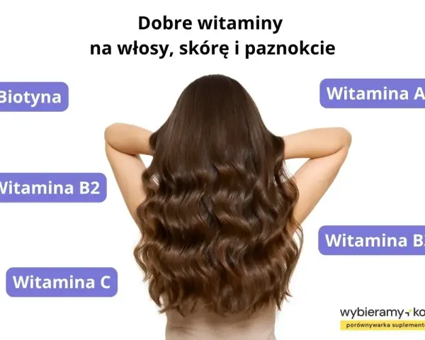 Długie, lśniące włosy dzięki biotynie i innym witaminom. Odkryj najlepszą biotynę na włosy dla zdrowej fryzury.
